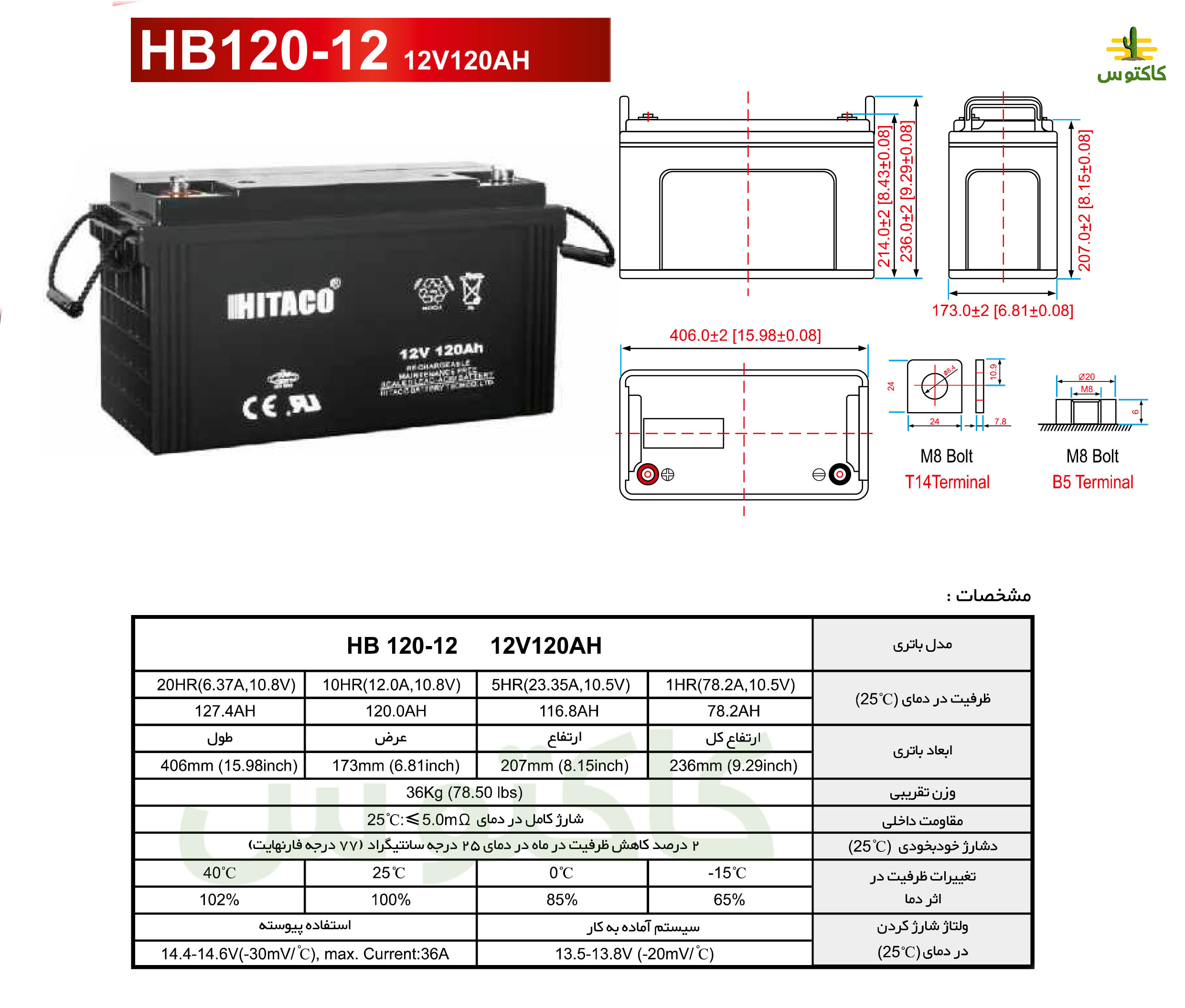 مشخصات فنی هیتاکو 120 لمپر