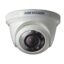 دوربین مداربسته هایک ویژن آنالوگ دام مدل DS 2CE5512P N