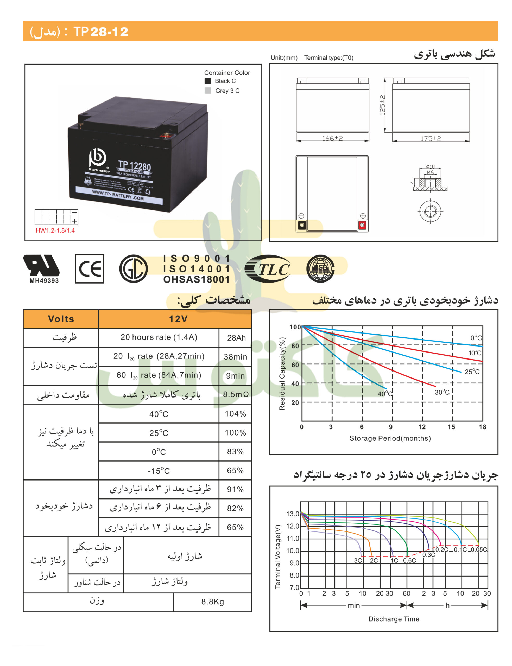 عکس کاتالوگ باتری UPS تلکوپاور  28 آمپر
