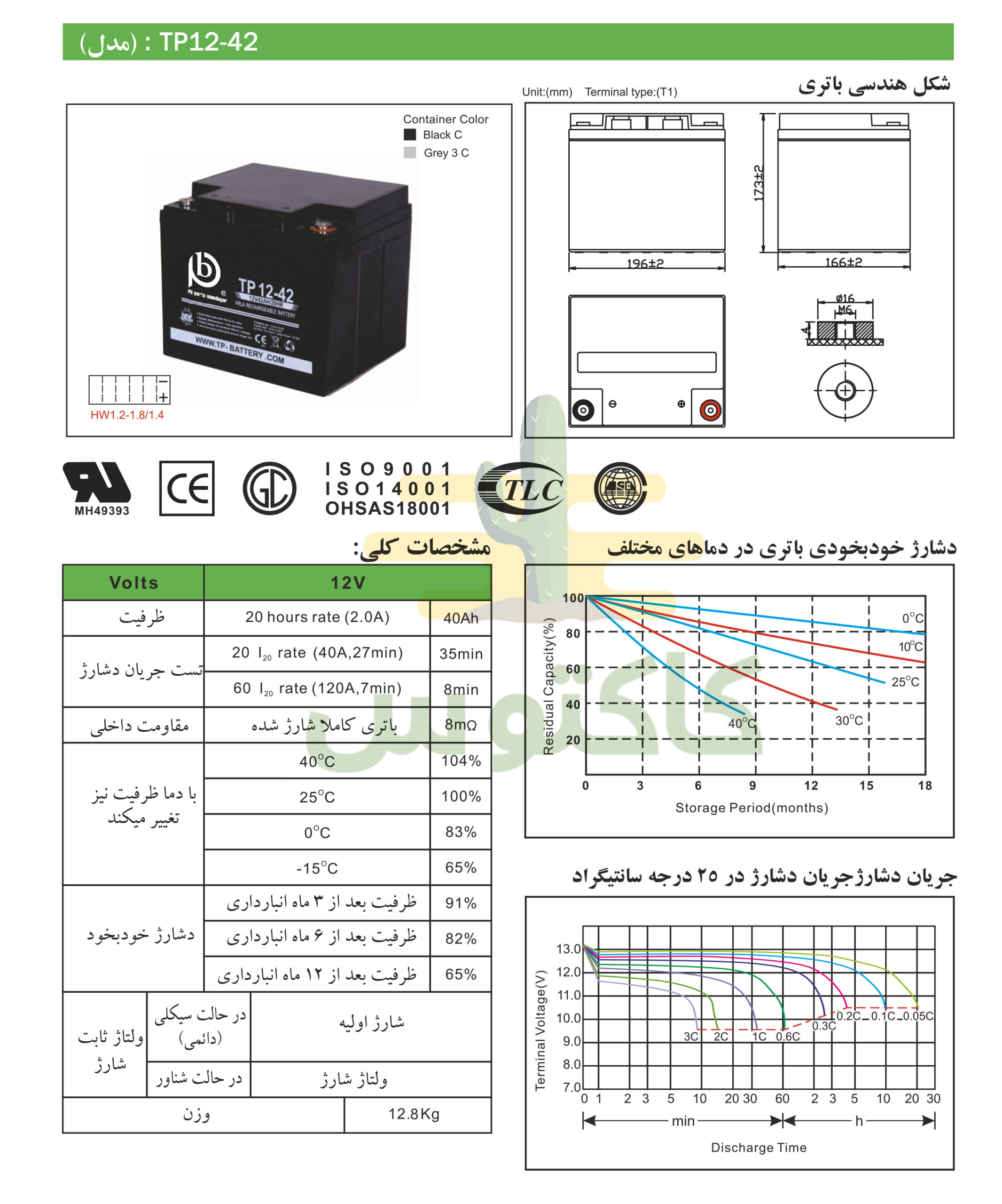 مشخصات فنی باتری 42 آمپر تلکوپاور