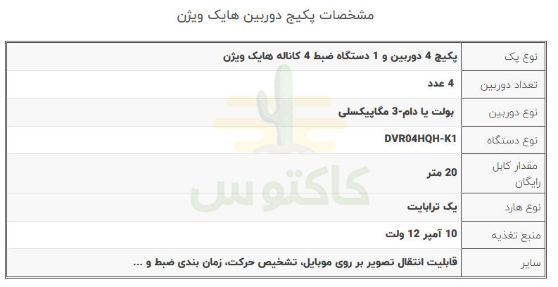 پکیج 4 دوربین 3 مگاپیکسلی